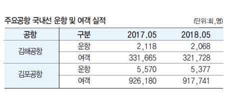 에디터 사진